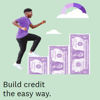 Financial Wellness with Credit Karma: A Comprehensive Guide