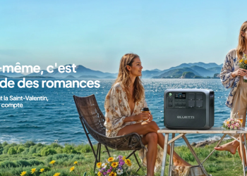 Bluetti : Des Solutions Énergétiques de Haute Performance