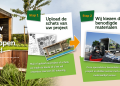PlusJop: Duurzaam Winkelen voor een Betere Toekomst