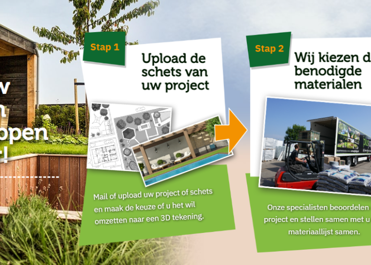 PlusJop: Duurzaam Winkelen voor een Betere Toekomst