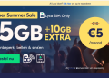 Lycamobile.nl: Betaalbare internationale telefonie en flexibele bundels