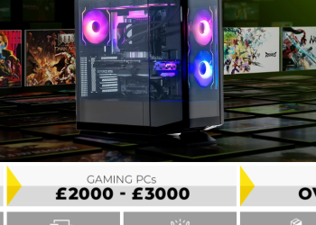 Take Your Gameplay to the Next Level with Stormforce Gaming