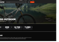Elevate Your Ride with BikeNos.com: Premium Motorcycle Gear and Accessories