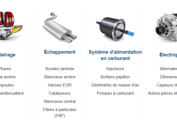 Pièces et accessoires moto de qualité avec Motointegrator