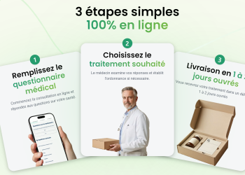 Santé et bien-être à portée de main